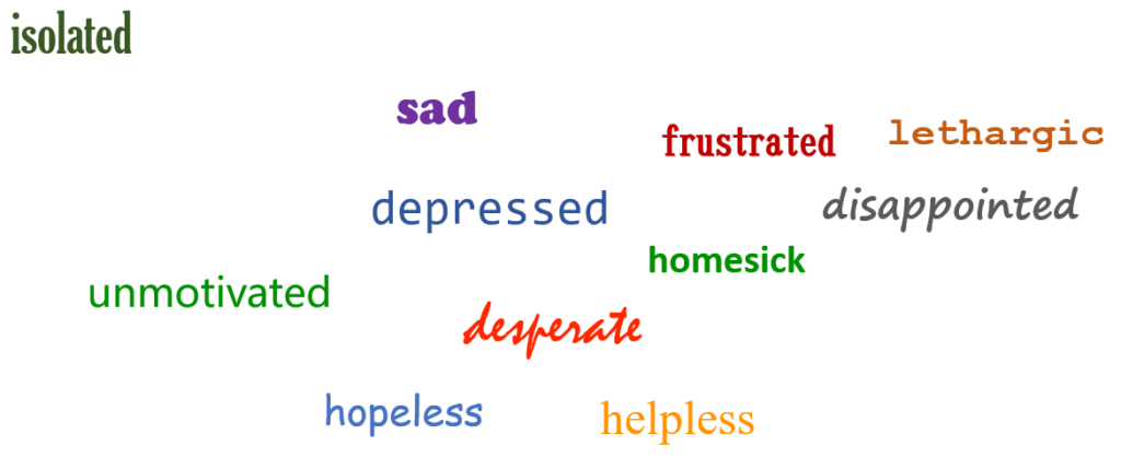 Negative feelings